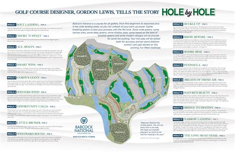 golf country|golf country map.